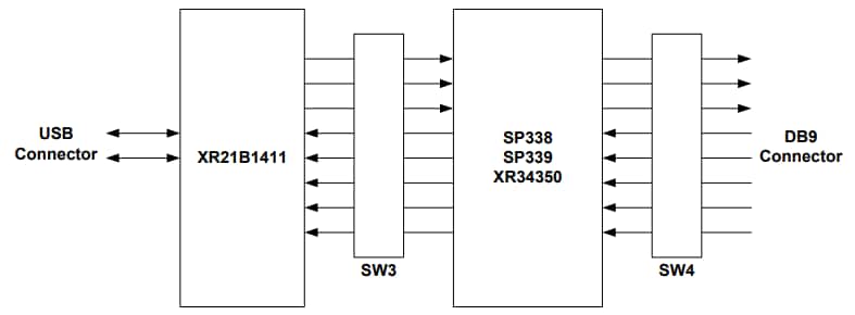 Block Diagram - MaxLinear XR34350IL Evaluation Board
